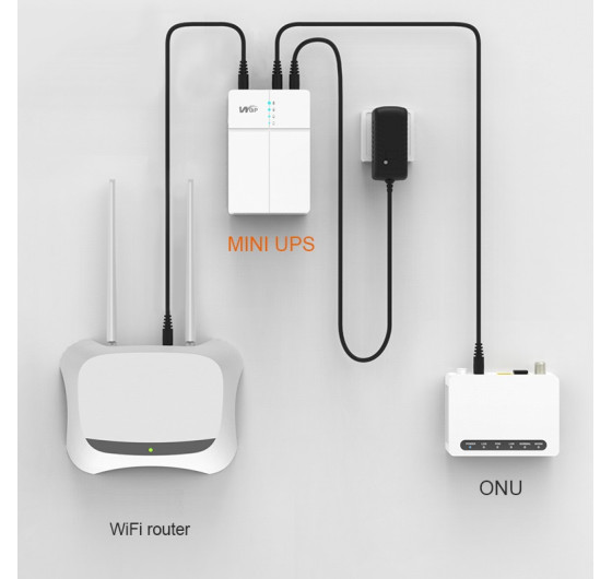 Джерело безперебійного живлення ДБЖ WGP UPS-301 для роутера