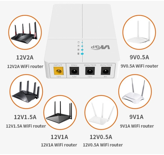Джерело безперебійного живлення ДБЖ WGP UPS-301 для роутера