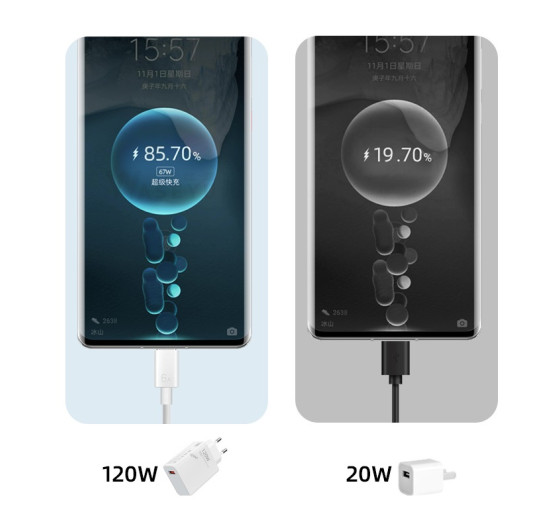 Зарядний пристрій Power Max PA-10120W 120Вт