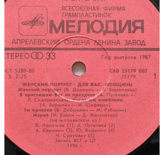 Для вас, женщины - Женский портрет