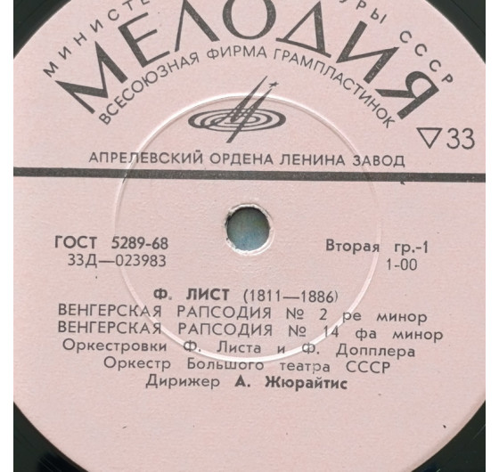 Классика - Ференц Лист и Александр Глазунов