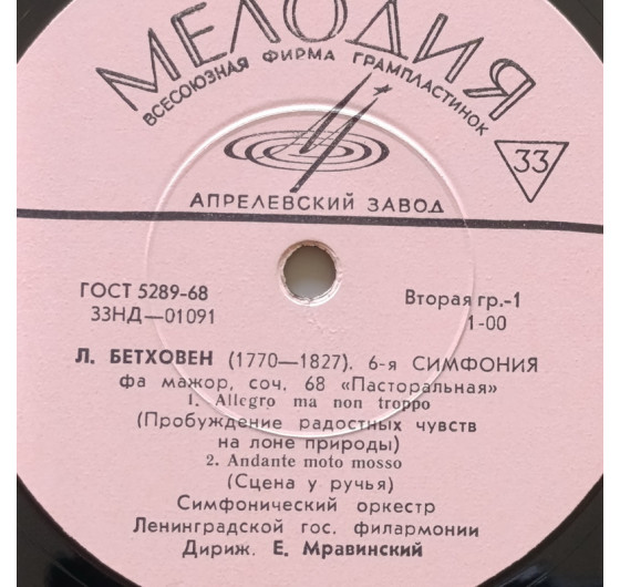Классика - Людвиг Бетховен