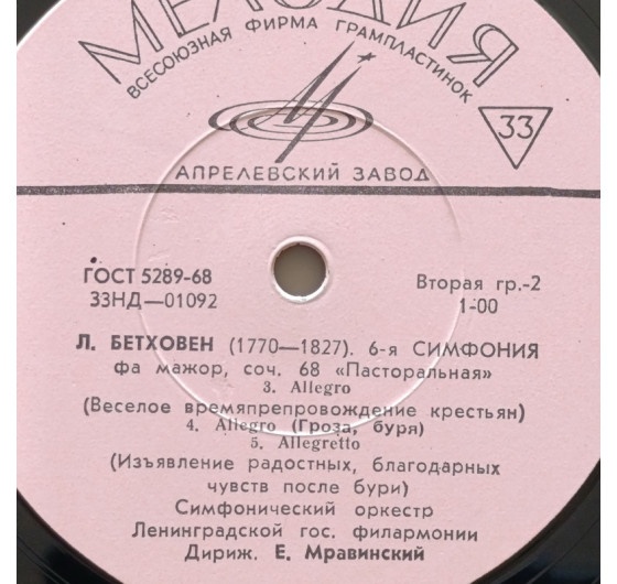 Классика - Людвиг Бетховен