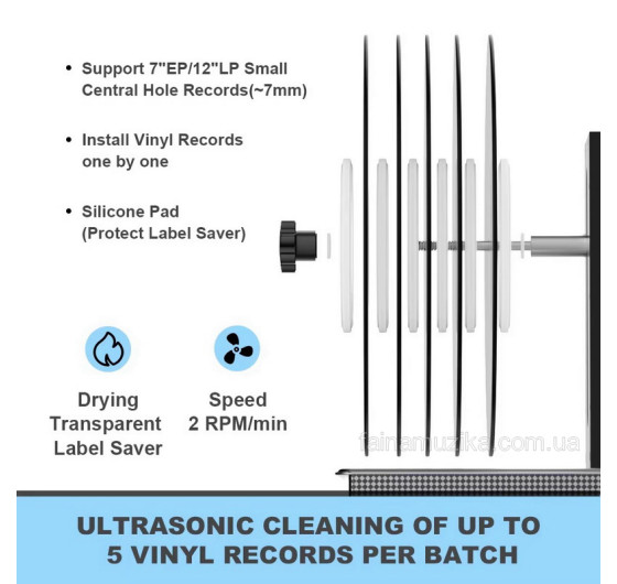 Кронштейн Leadsonic VC-02 для миття вінілових платівок