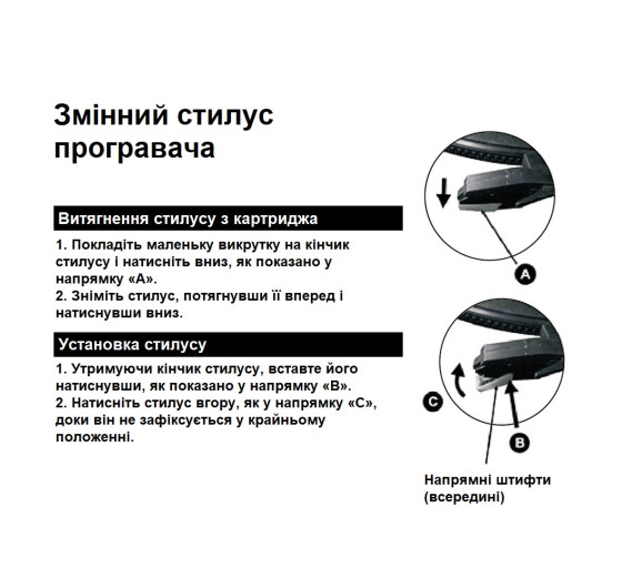 Голка звукознімача Crust Pro NGR